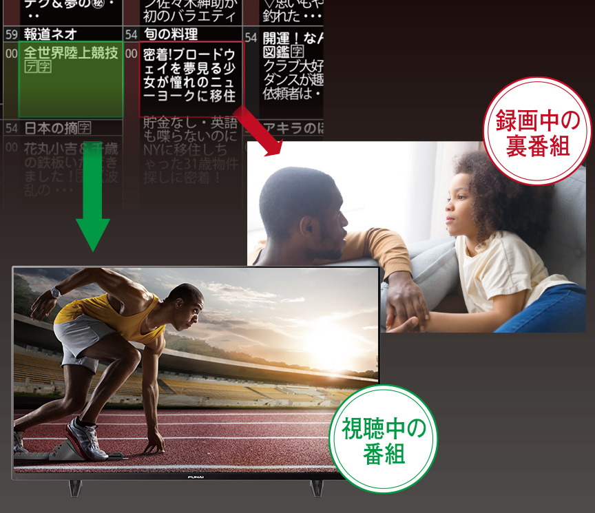 視聴中の番組とは別の番組を録画できる。