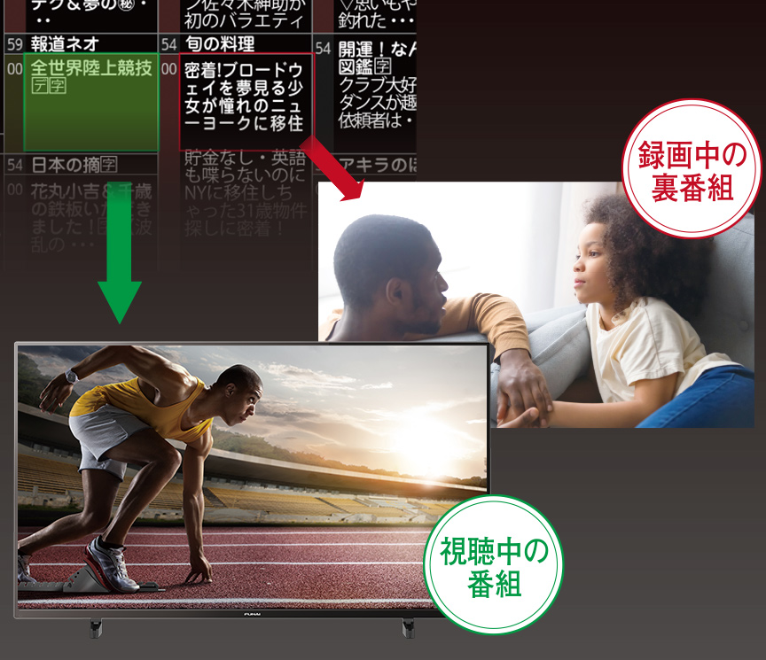 BS4K・110度CS4K放送の裏番組録画に対応