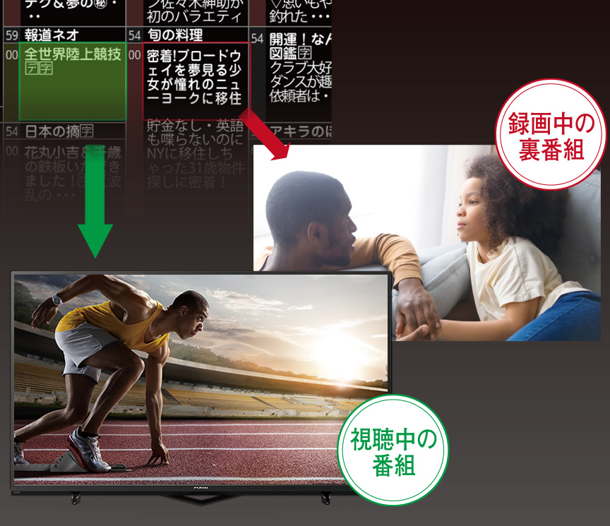 BS4K・110度CS4K放送の裏番組録画に対応