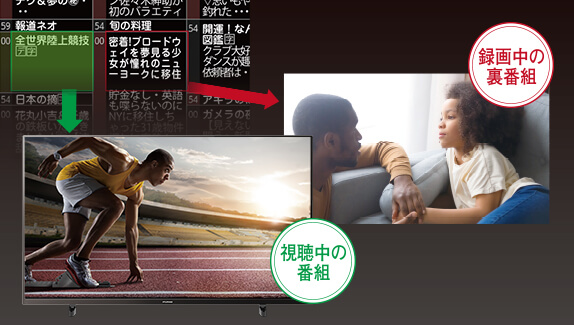 BS4K・110度CS4K放送の裏番組録画対応