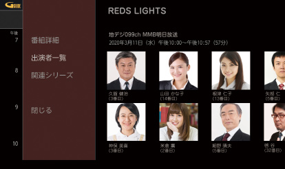 出演者を画像付きで表示