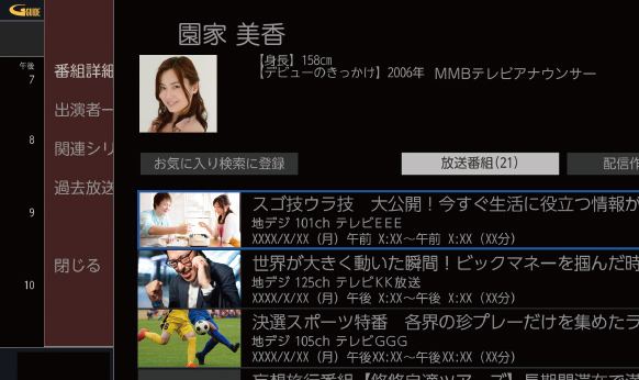 出演者の関連情報を表示