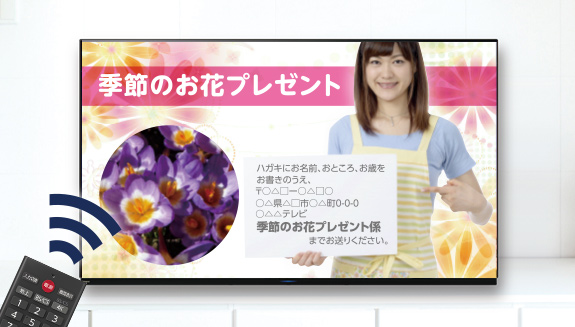 静止画機能