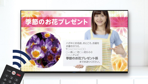 静止画機能