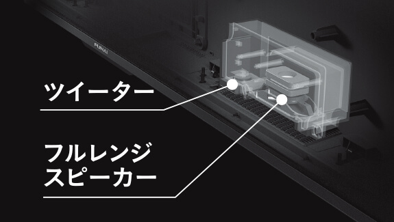 バスレフ型FUNAIサウンドシステム