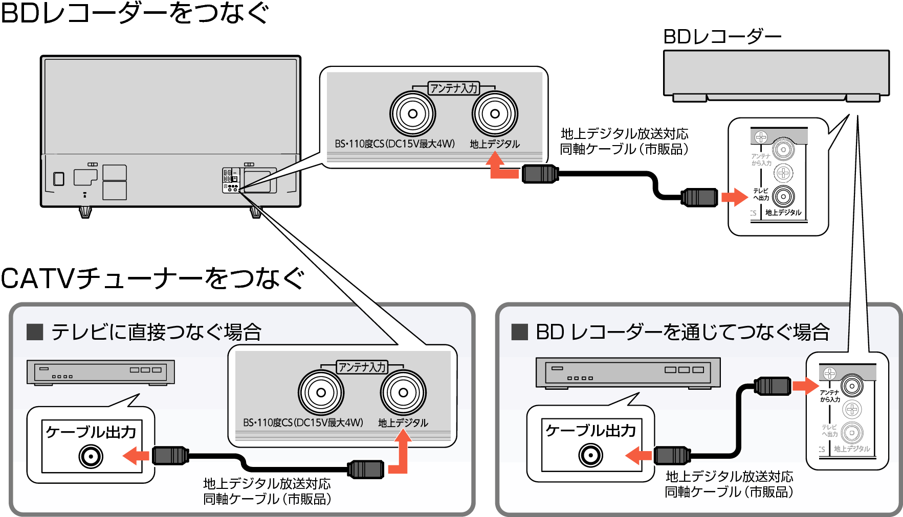 Connect_Digital_3020_4