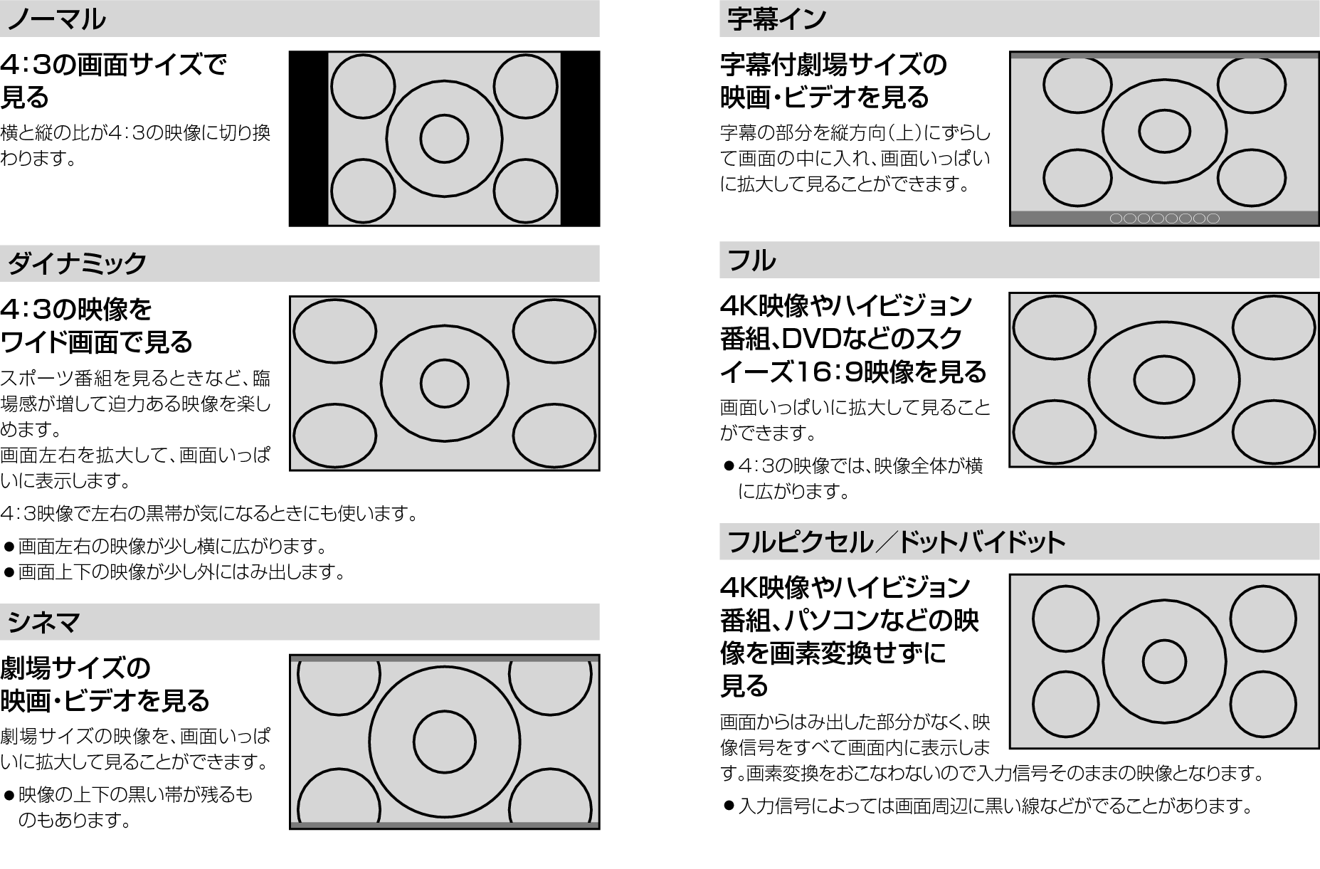 DisplayMode
