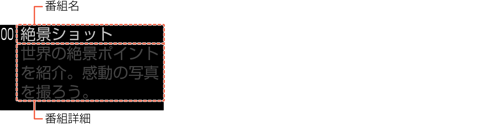 OSD_Bangumi_Shosai