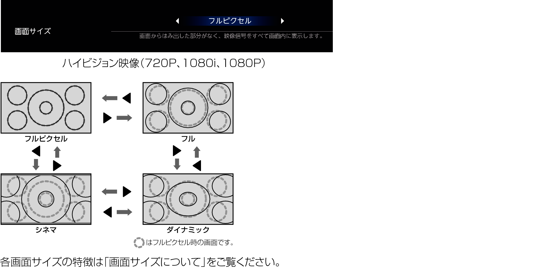 Display_Highvision