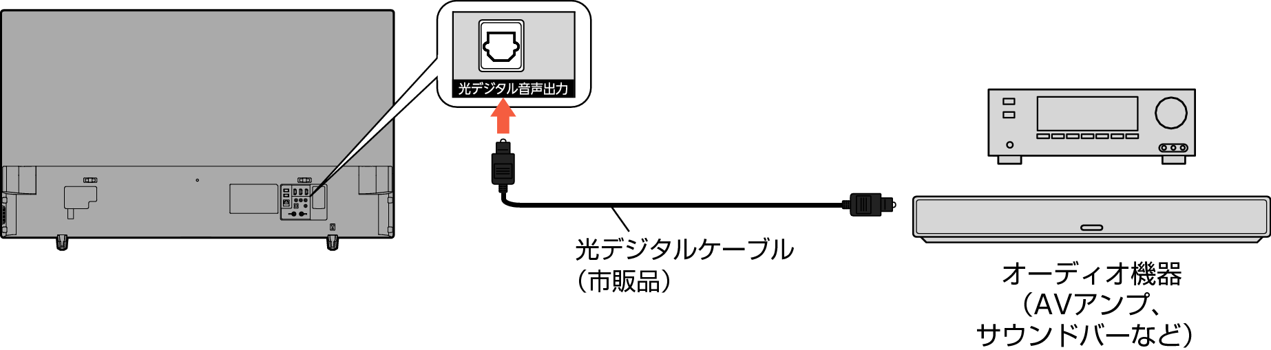Connect_Optical_3330