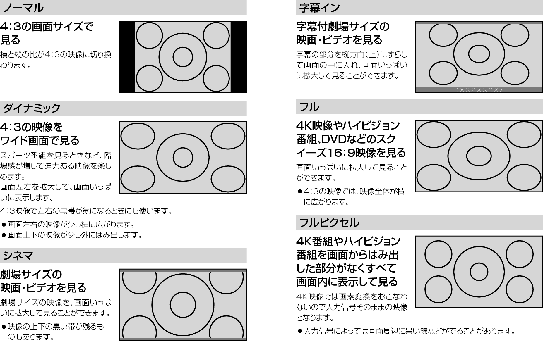 DisplayMode1