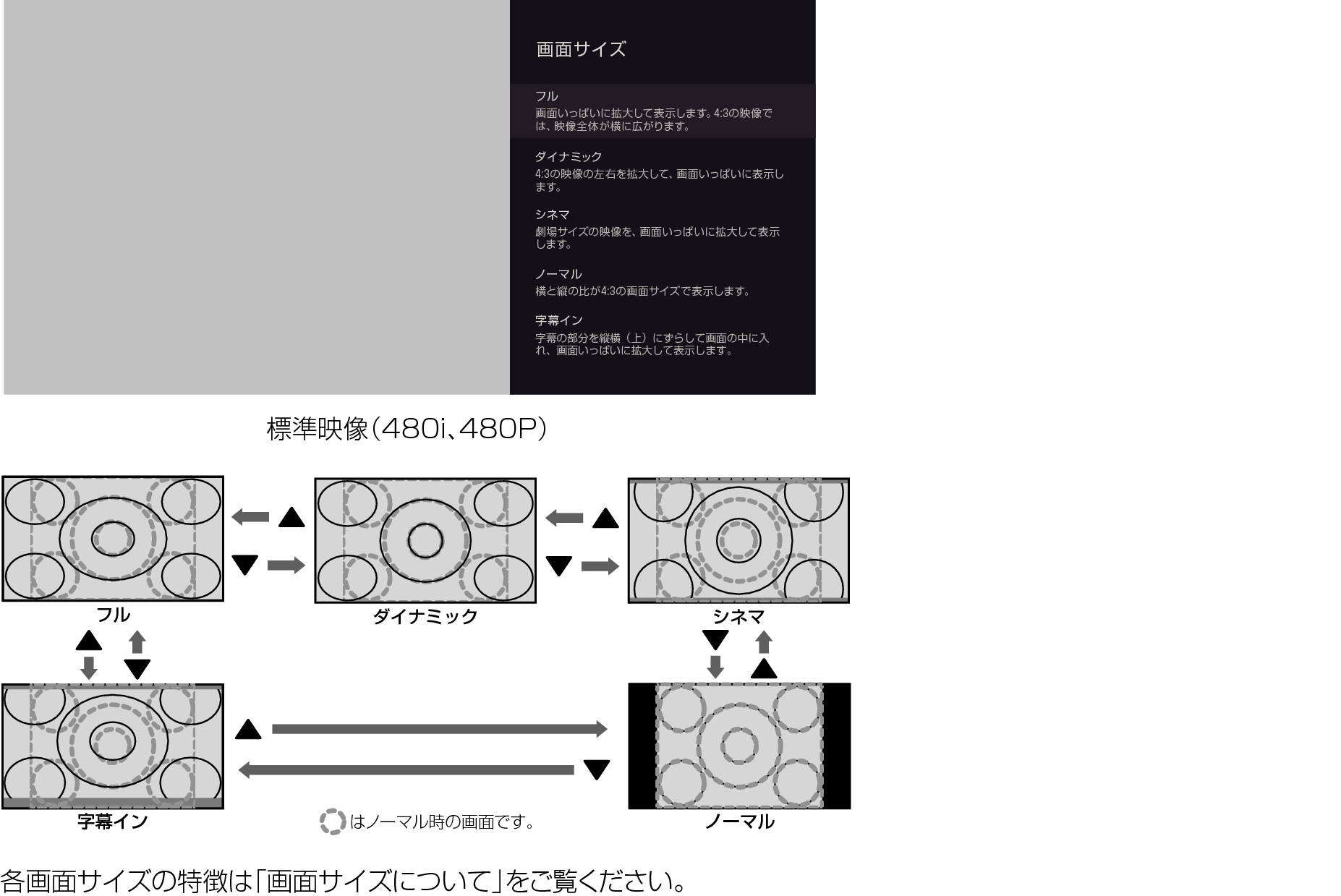 Display_Normal