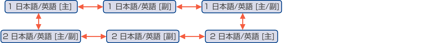 Loop_AudioSwitch_7030