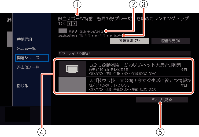 OSD_RelatedSeries_7030_1