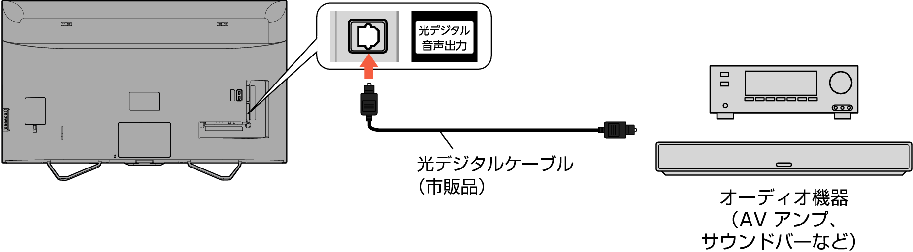 Connect_Optical_4110