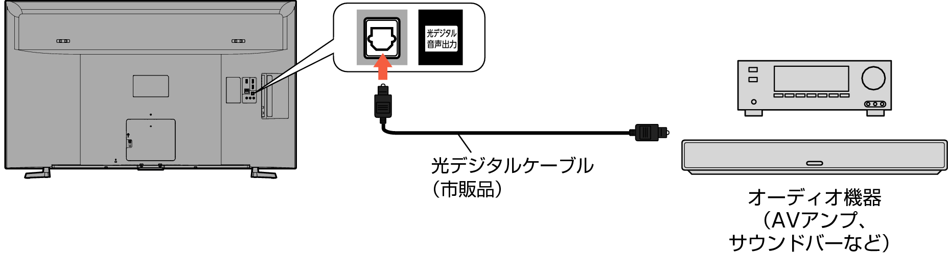 Connect_Optical_4120