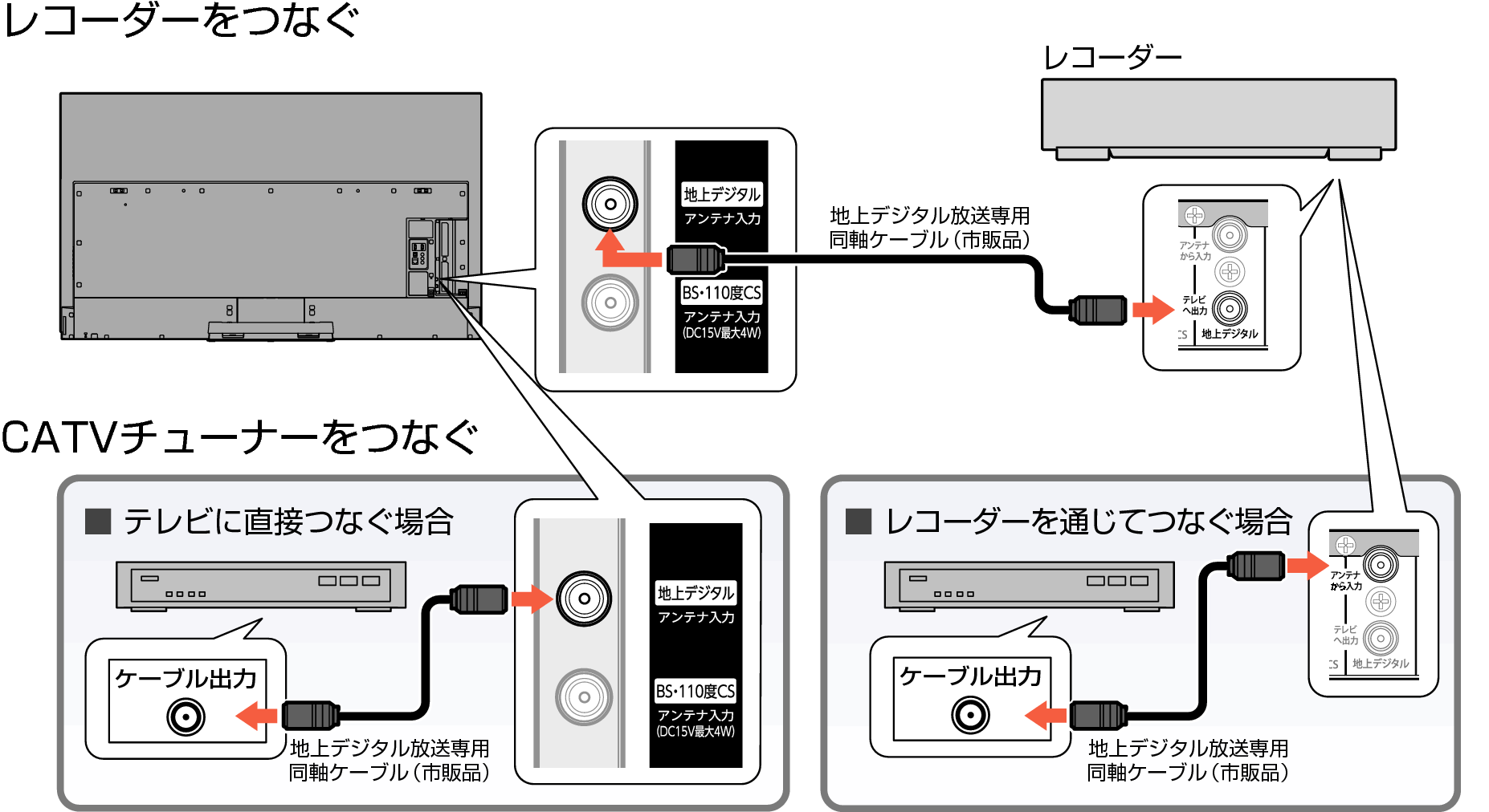 Connect_Recorder_7010