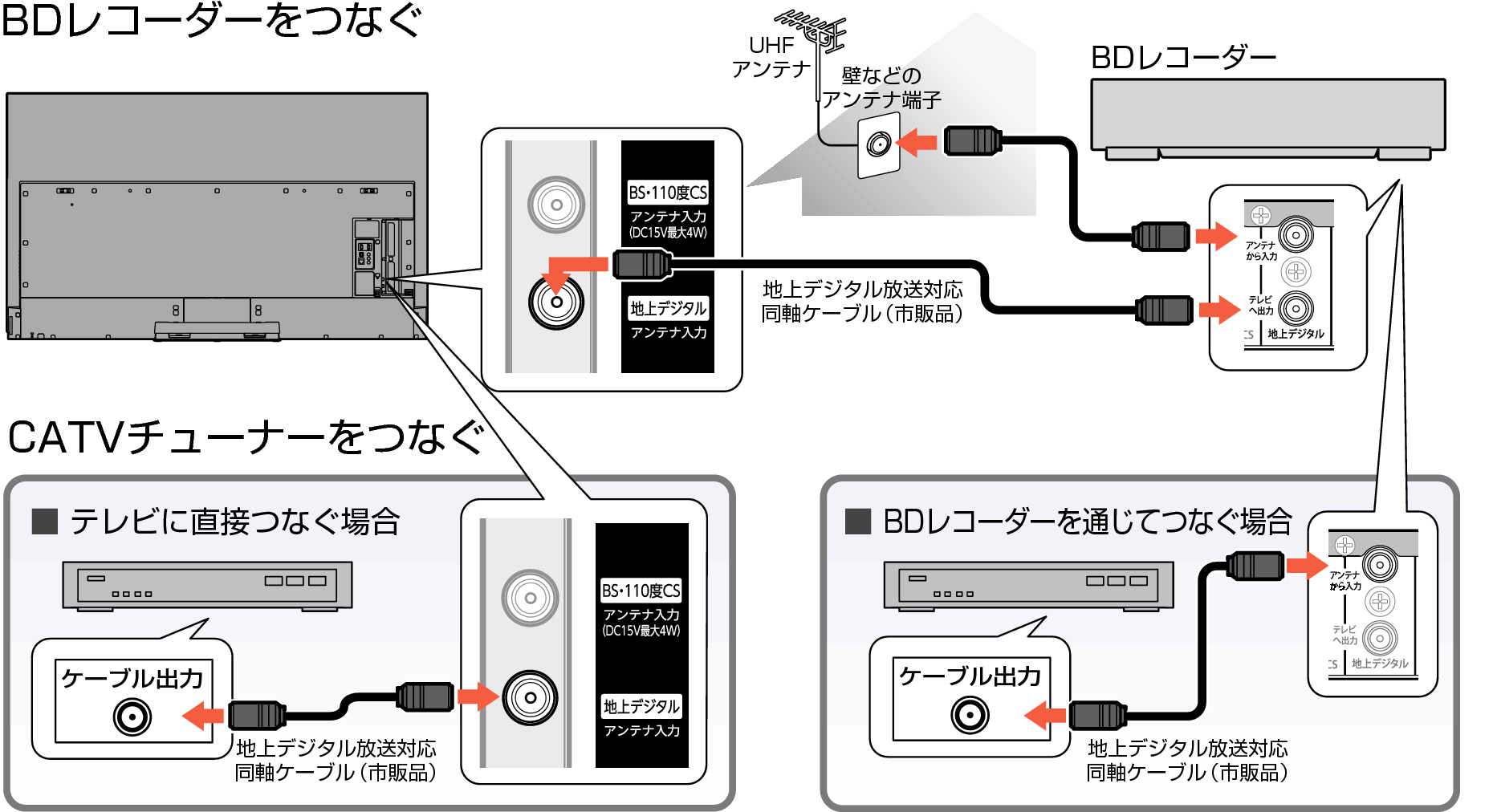 Connect_Recorder_7020