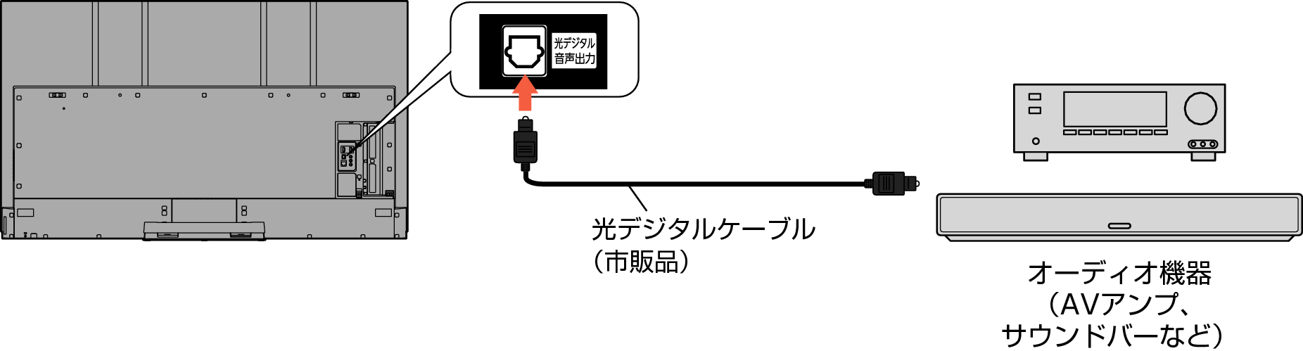 Connect_Optical_7030