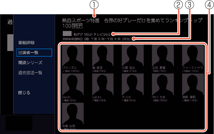 OSD_Performer_7040