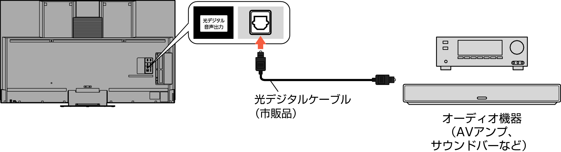 Connect_Optical_7040