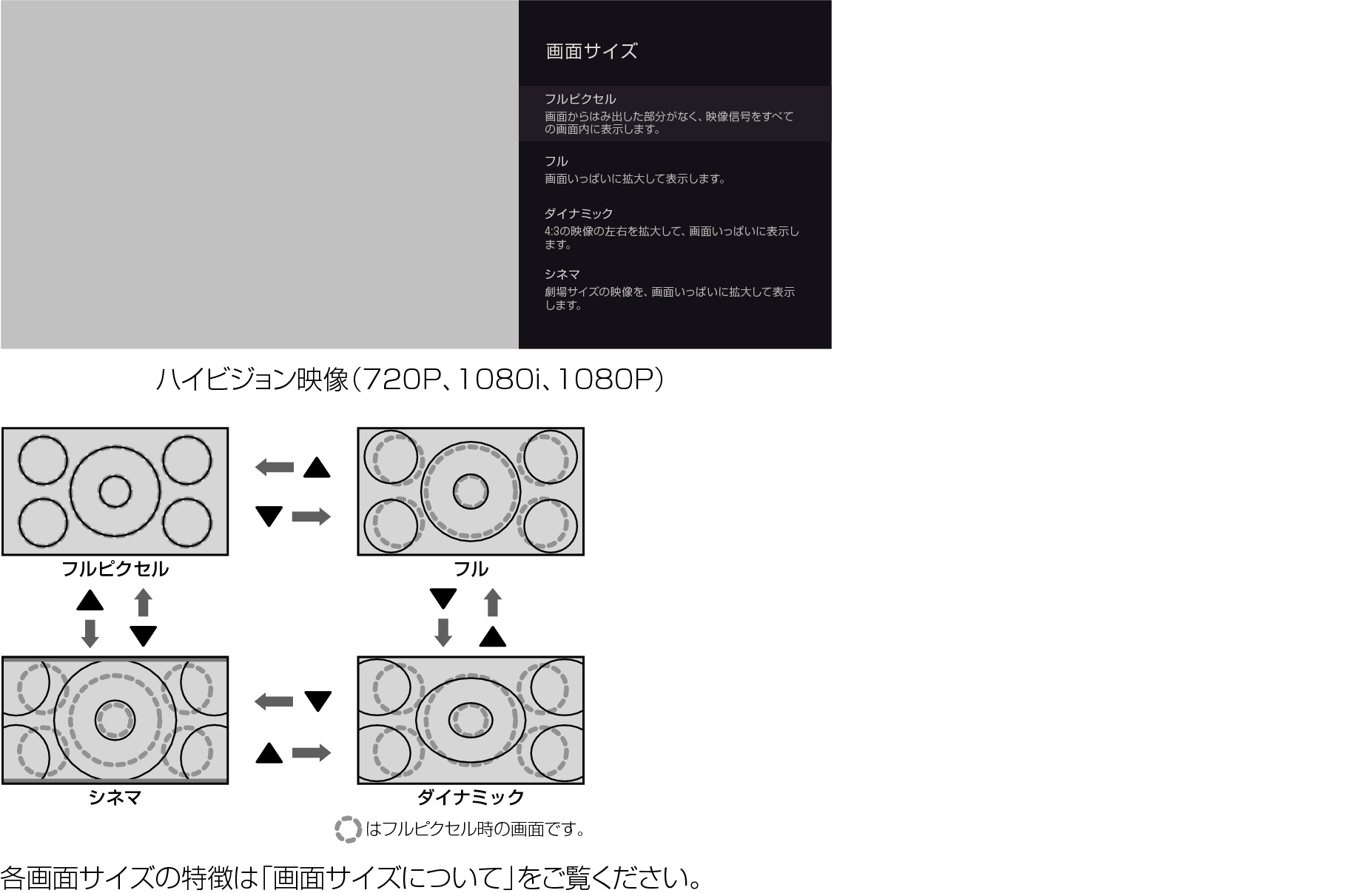 Display_Highvision