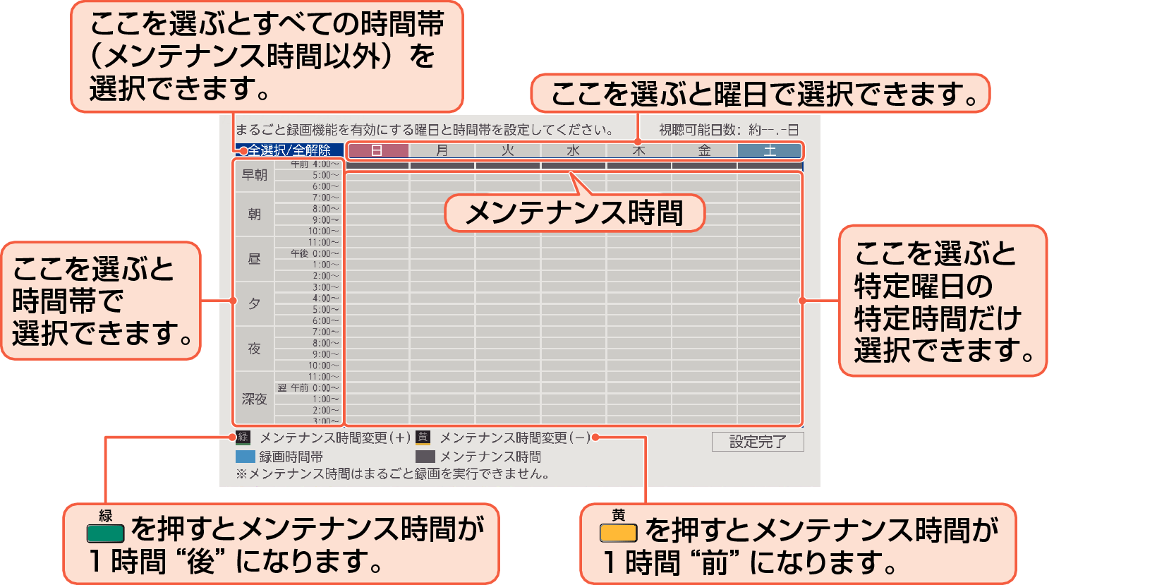OSD_maintenance_HDD2040