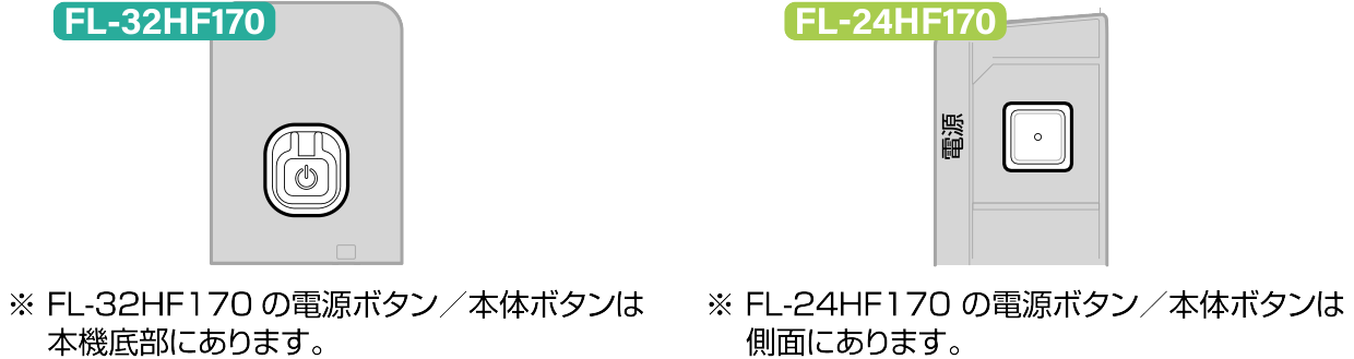 F460_operating_power_button