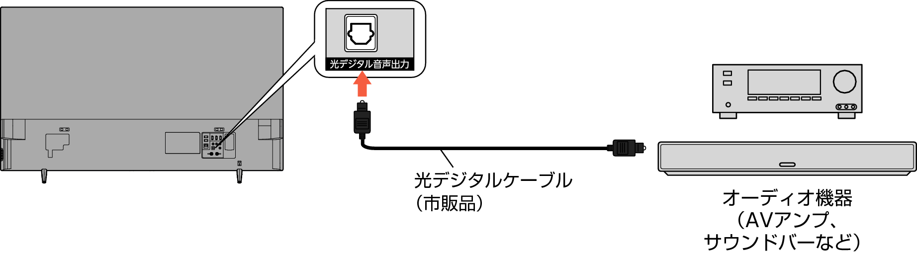 Connect_Optical_F340