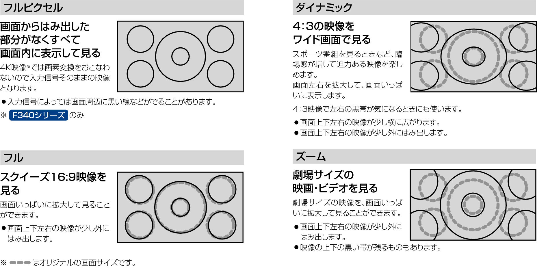 DisplayMode_1