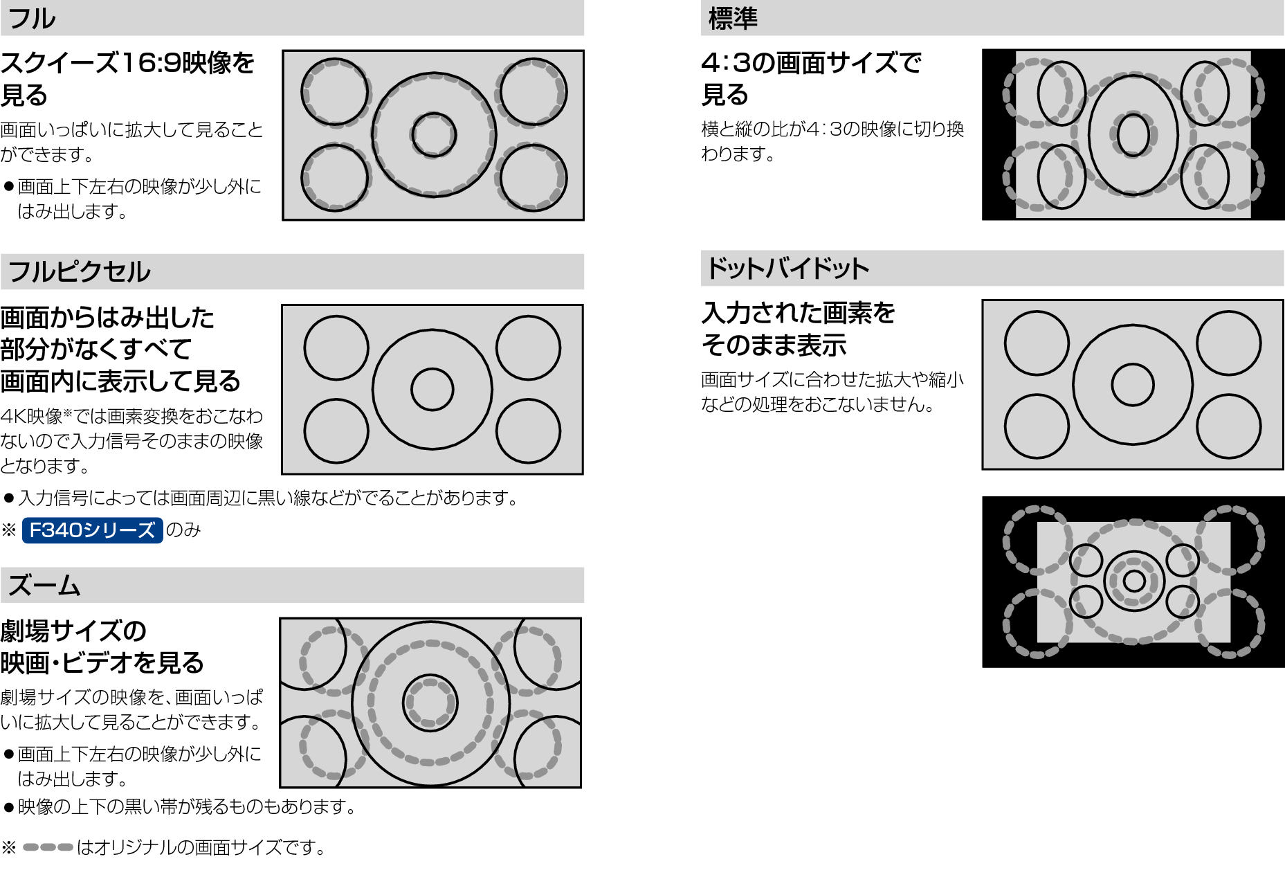 DisplayMode_3