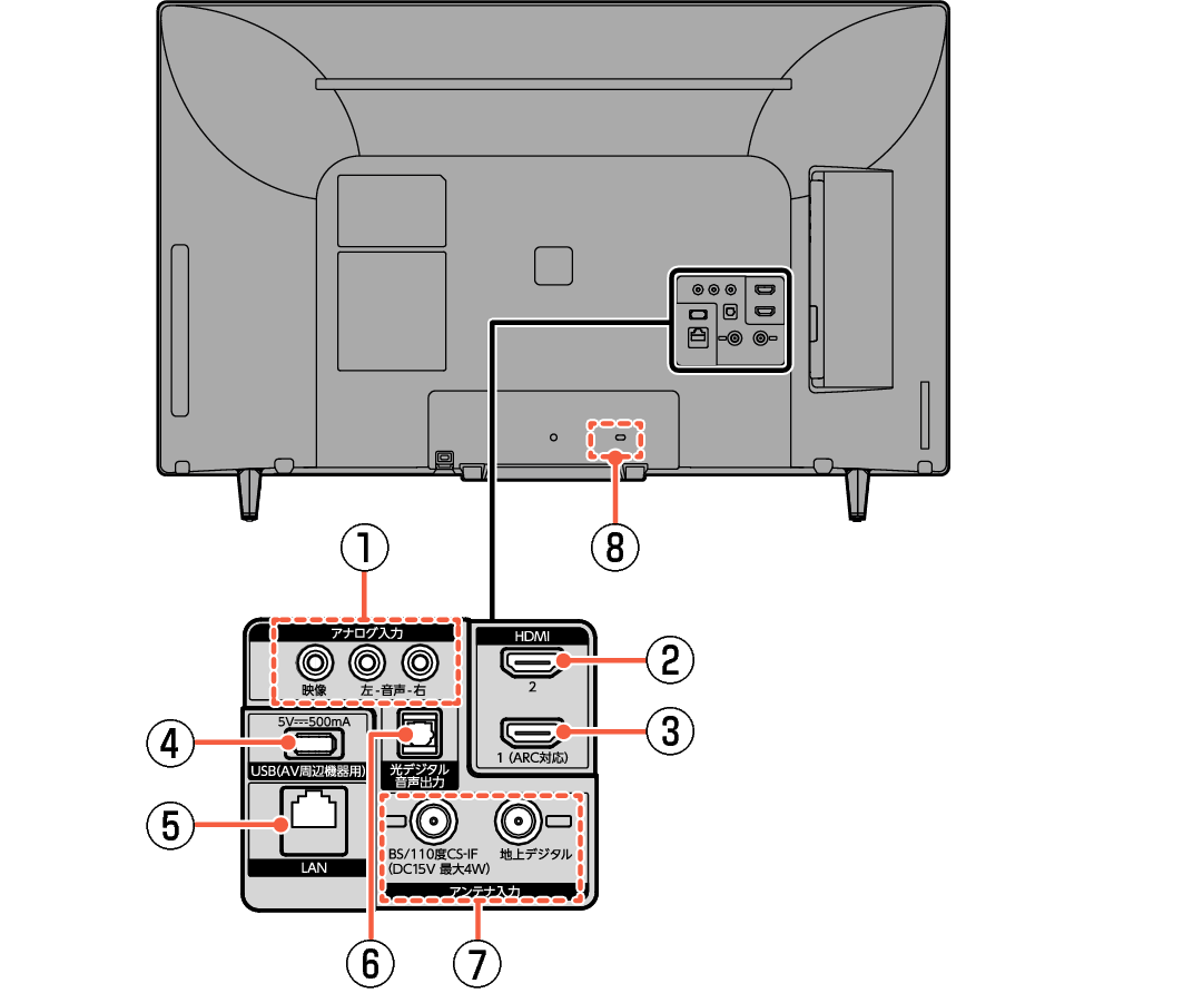 Name_Rear_EM_F140