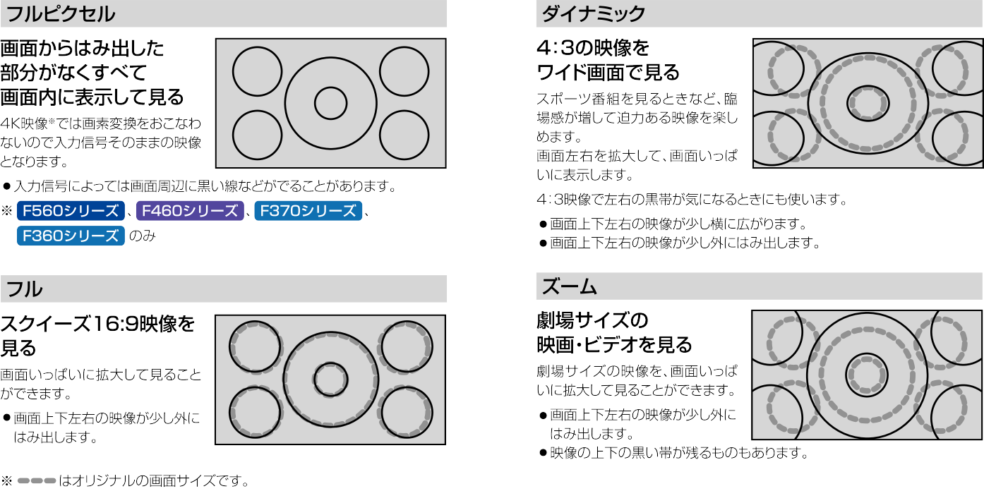DisplayMode_1.2