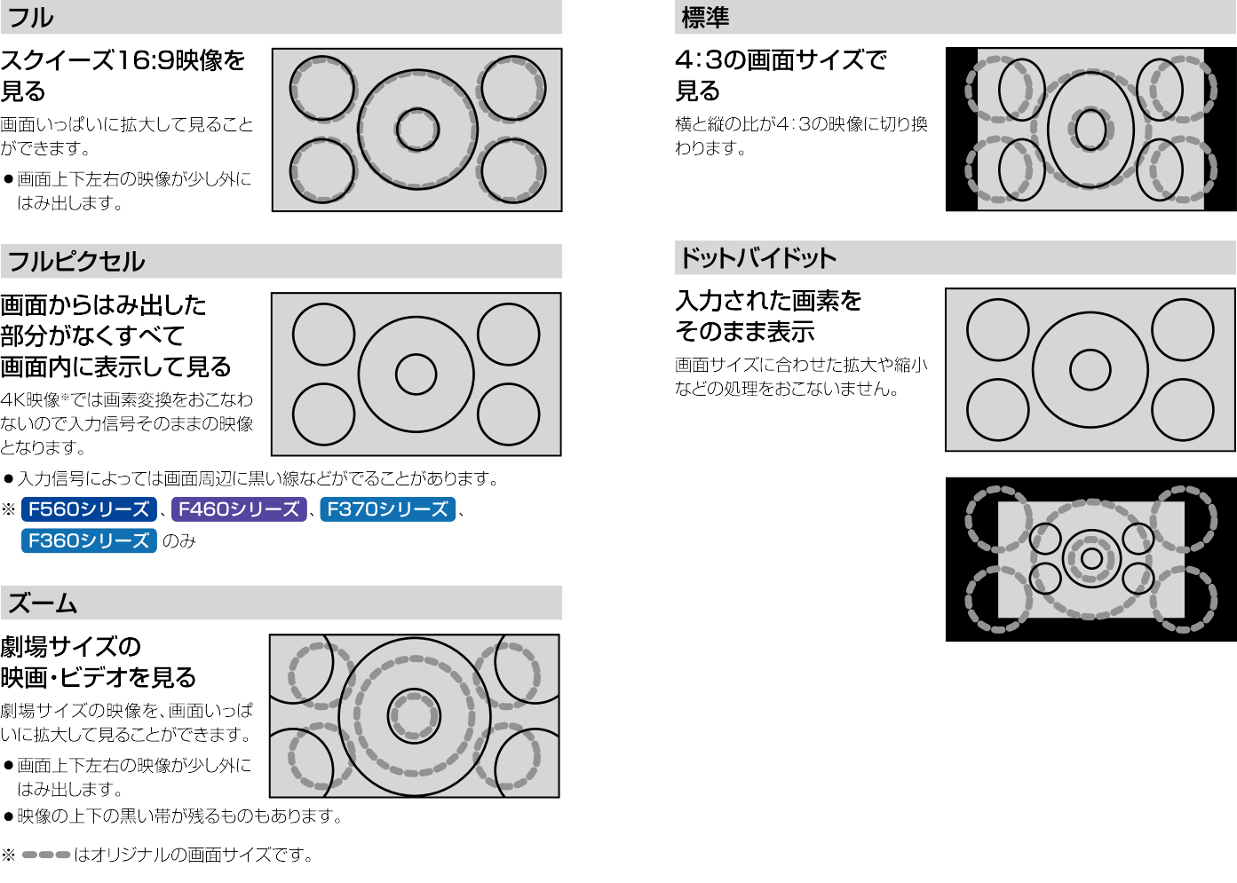 DisplayMode_3.2