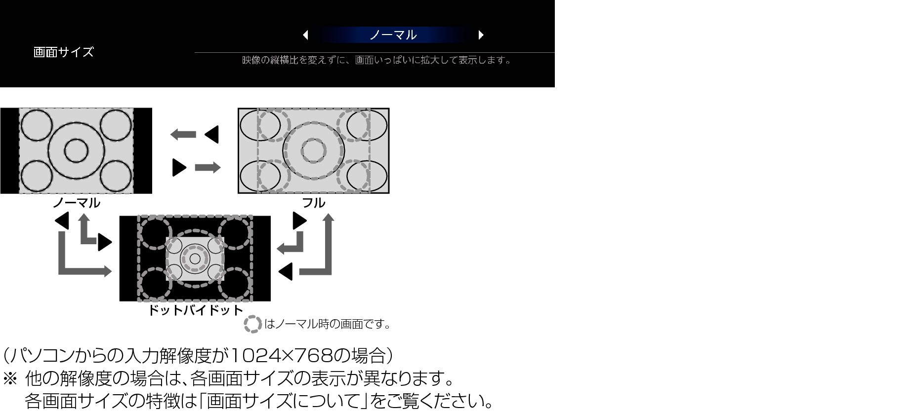 Display_PC