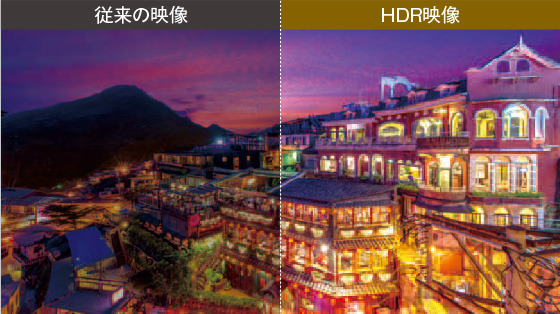 HDR信号対応