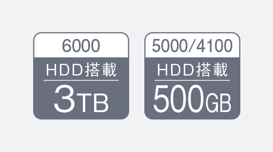 HDD搭載