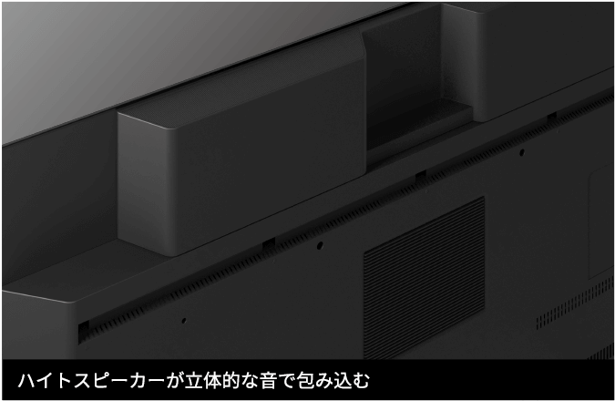 FUNAIサウンドシステムプラス